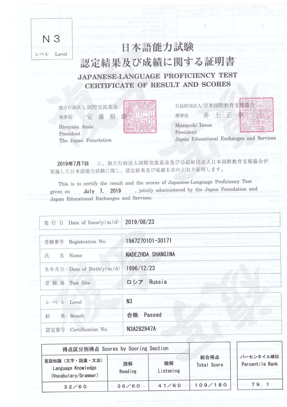 Сертификат JLPT N3