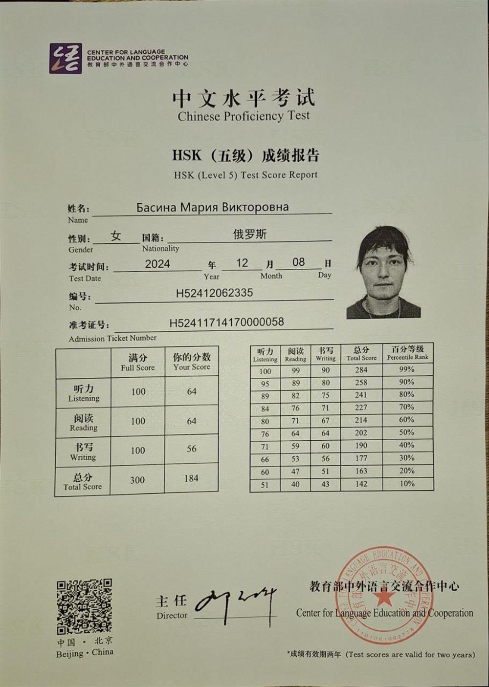 Сертификат HSK5