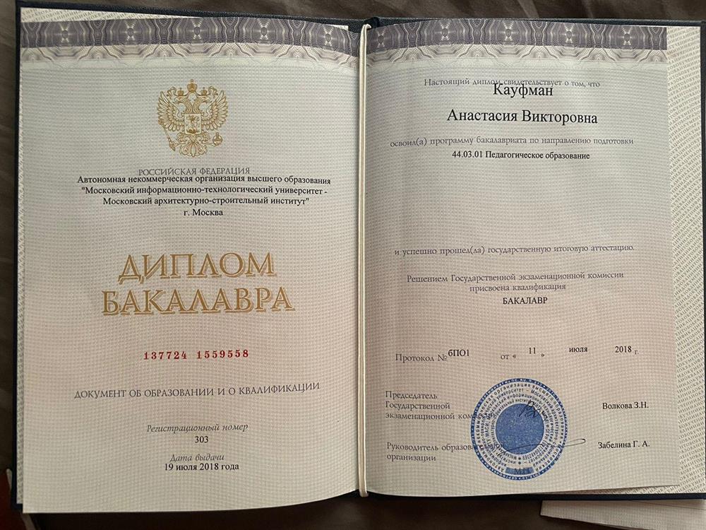 Диплом бакалавра 