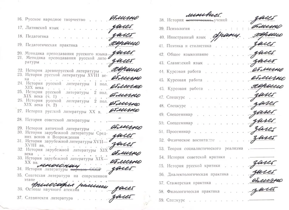 Приложение к диплому (ч.2)