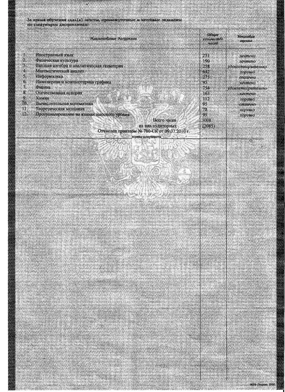 Академическая справка