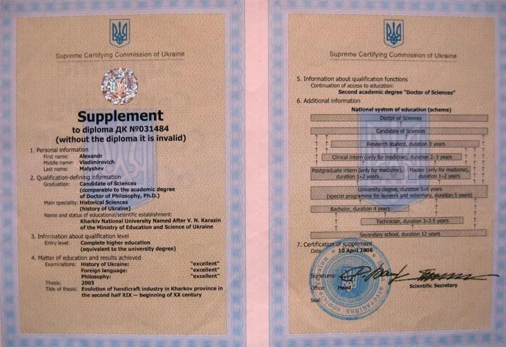 Диплом PhD