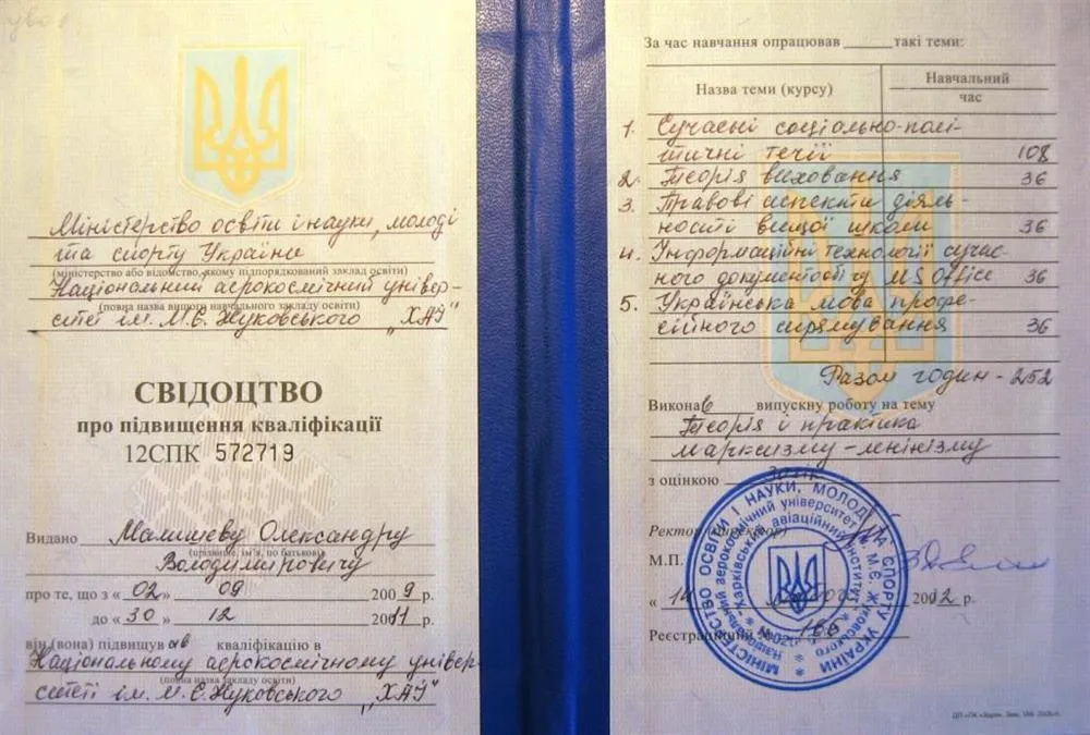 Диплом о повышении квалификации