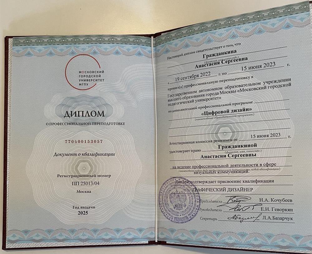 Диплом о профессиональной переподготовке 