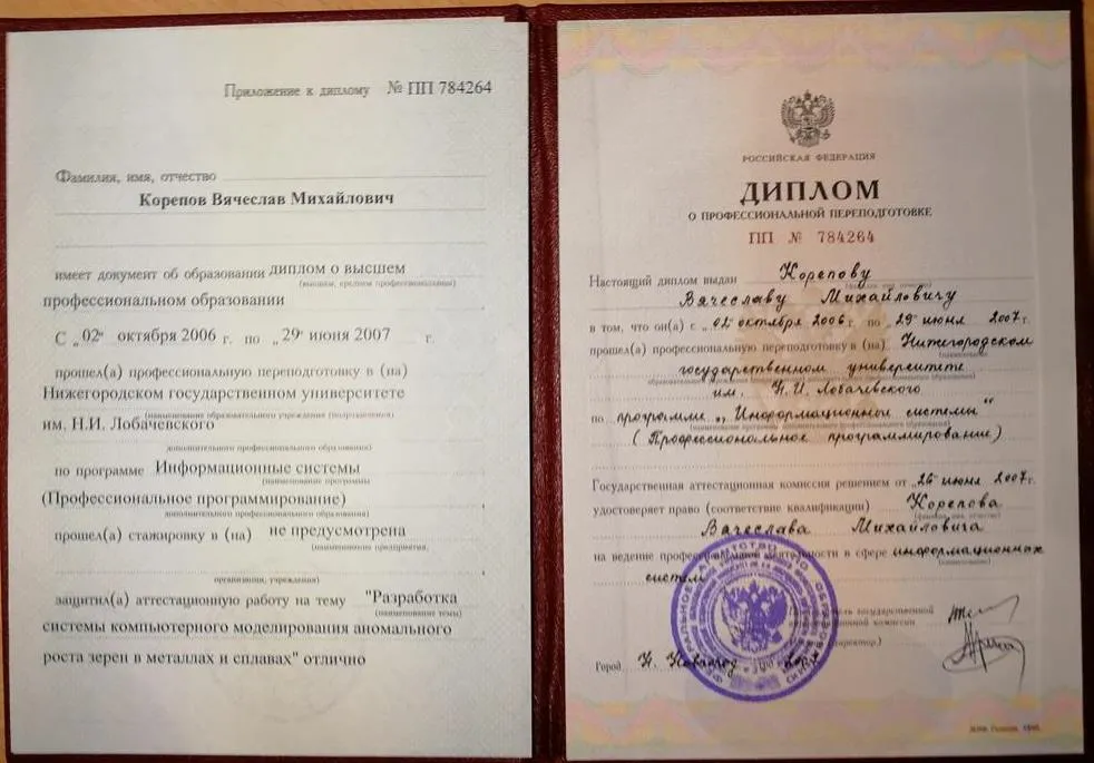 Повышение квалификации программирование