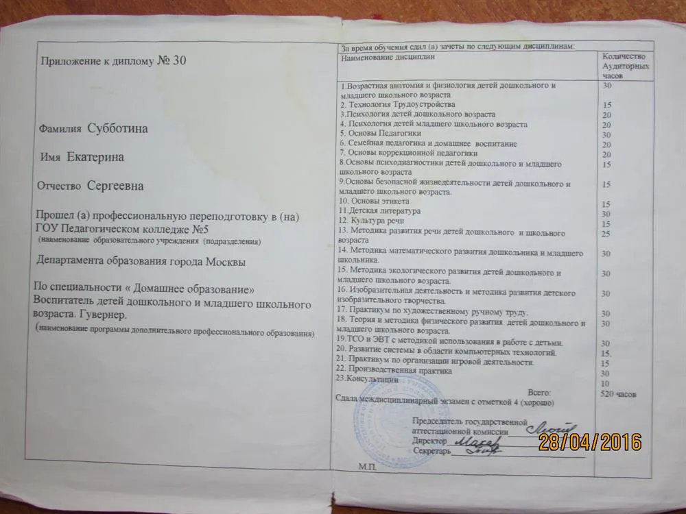 Приложение к диплому