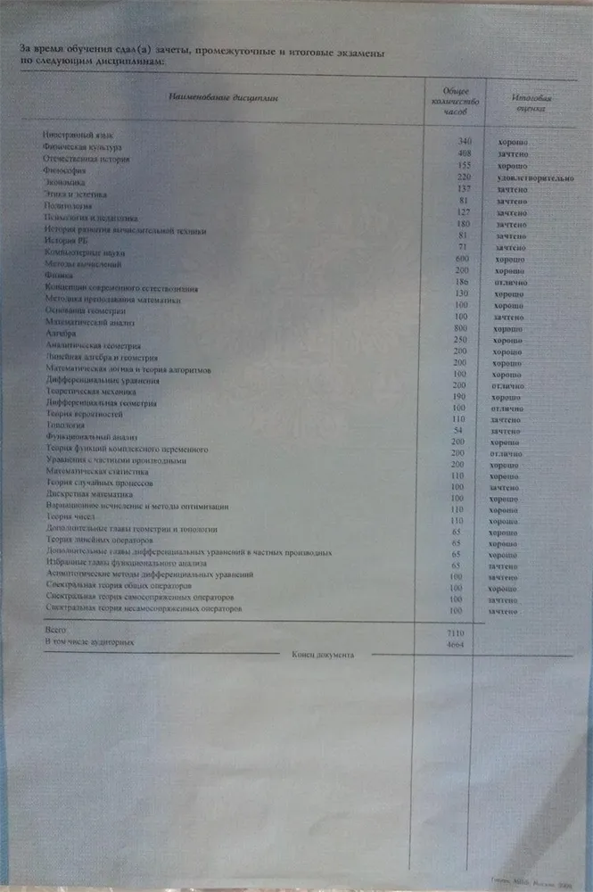 Приложение к диплому
