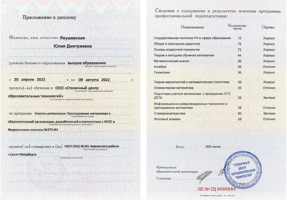 Диплом о профессиональной переподготовке на учителя математики