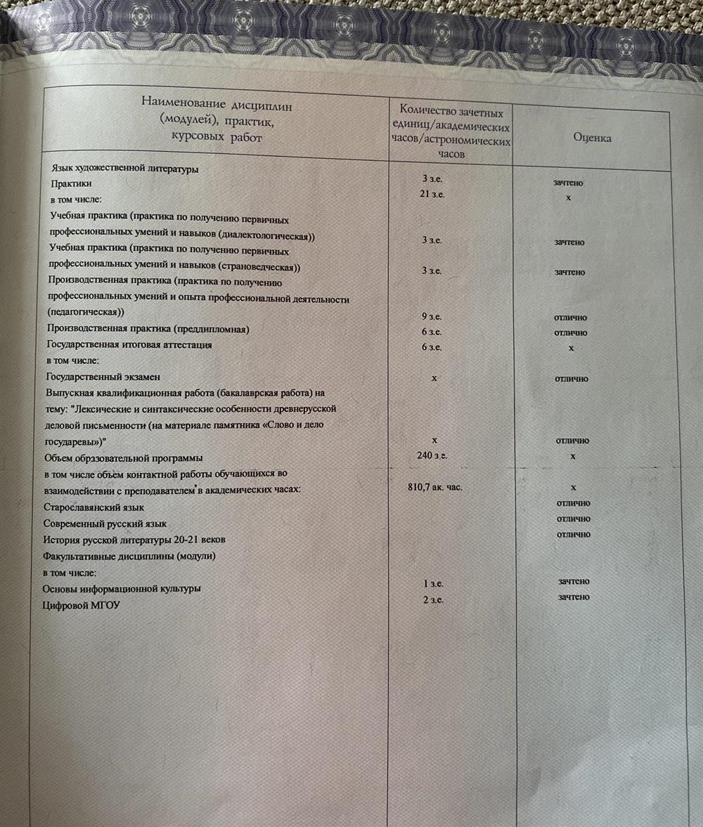 Диплом. Практика