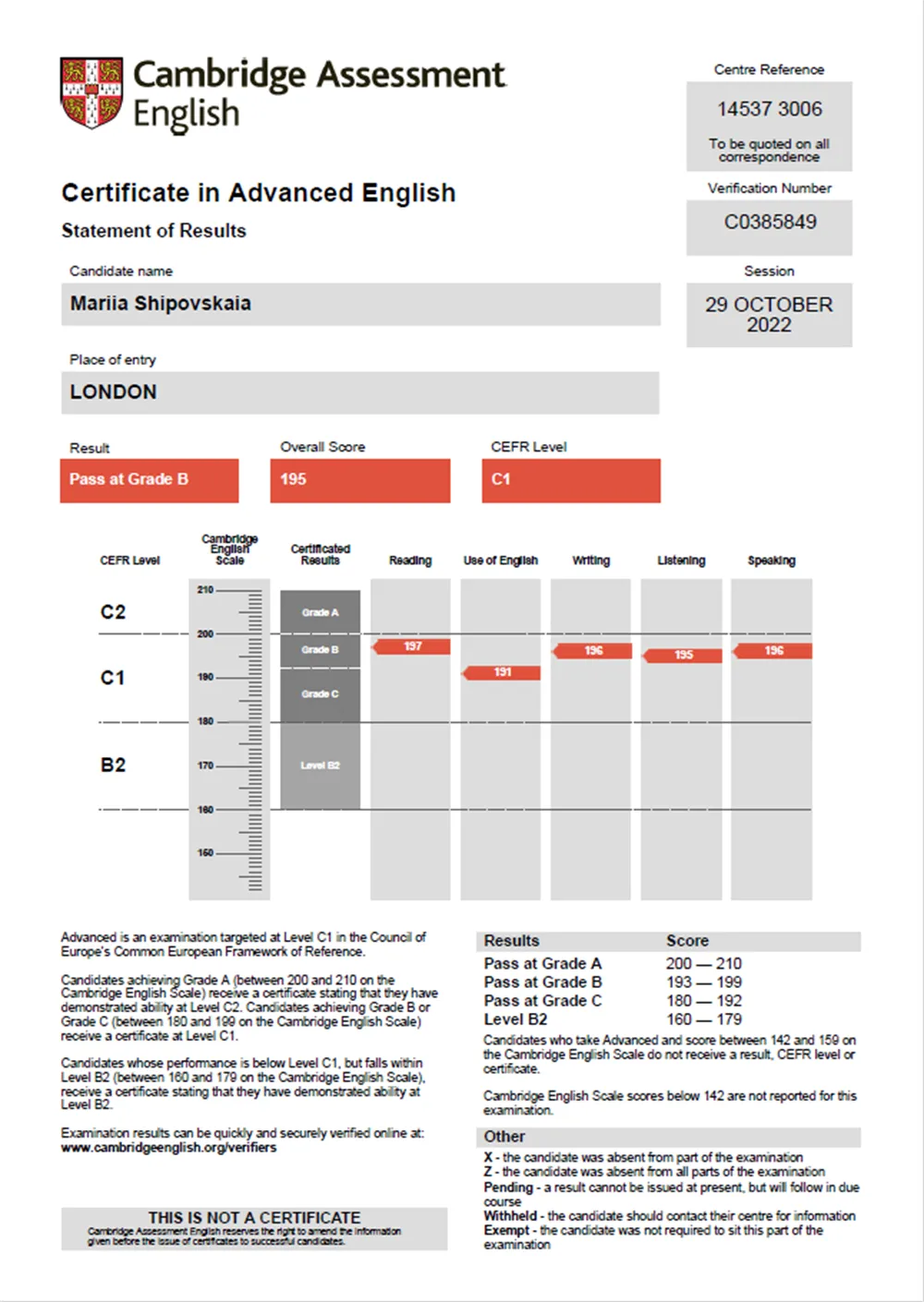 Certificate in Advanced English (CAE)