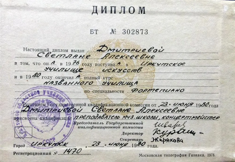 Купить Диплом Училища В Оренбурге