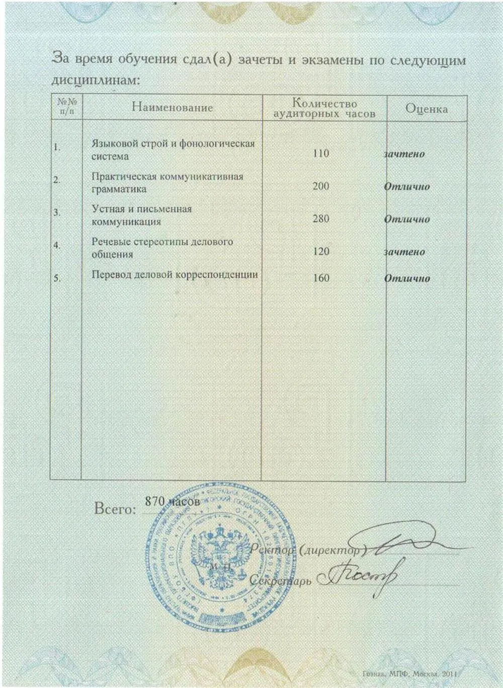 Приложение к диплому