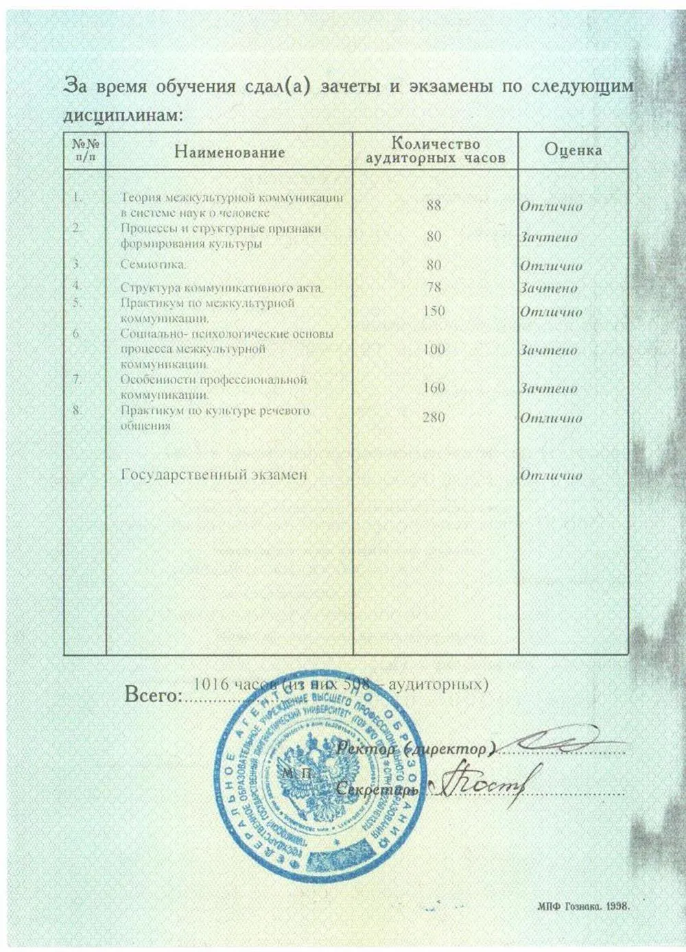 Приложение к диплому