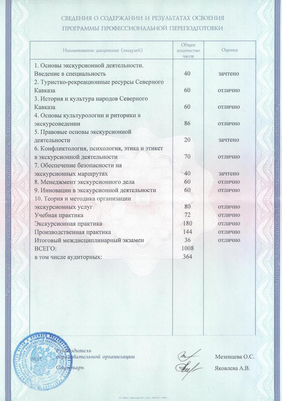 Приложение к Диплому экскурсовода (гида)