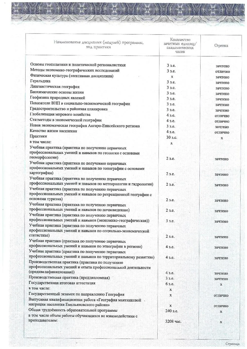 Приложение к диплому