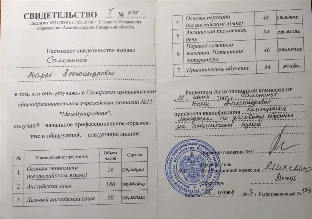 Свидетельство