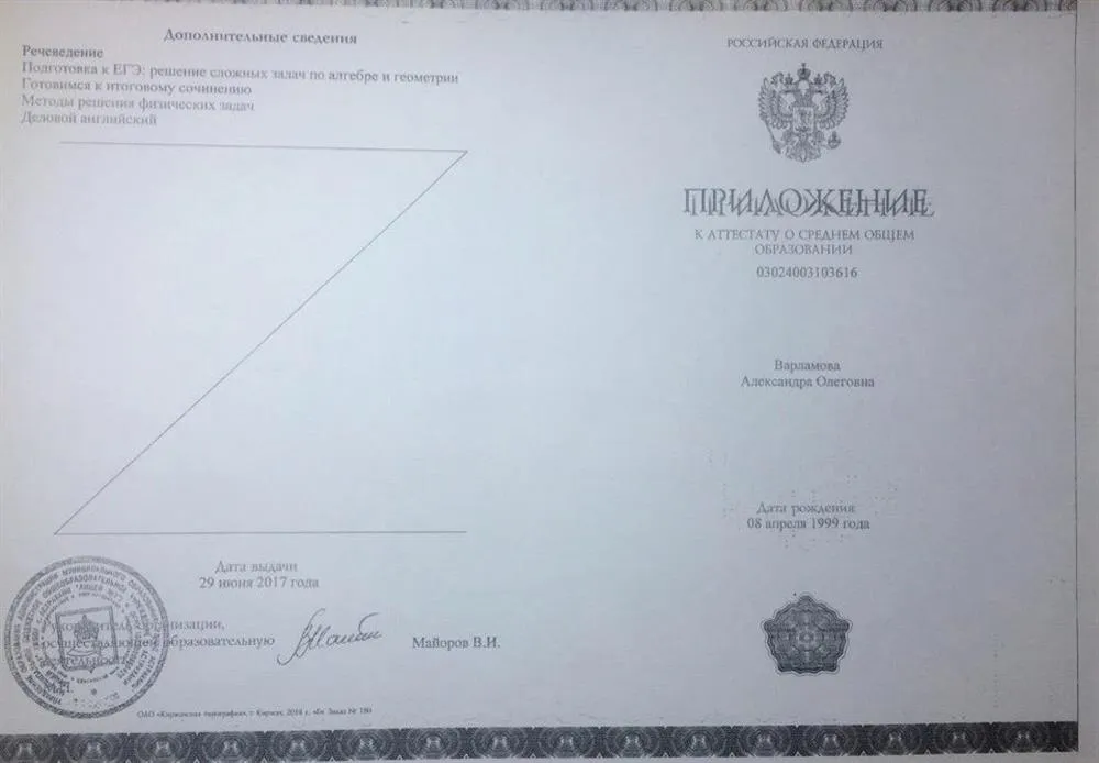 Аттестат с отличием о среднем общем образовании