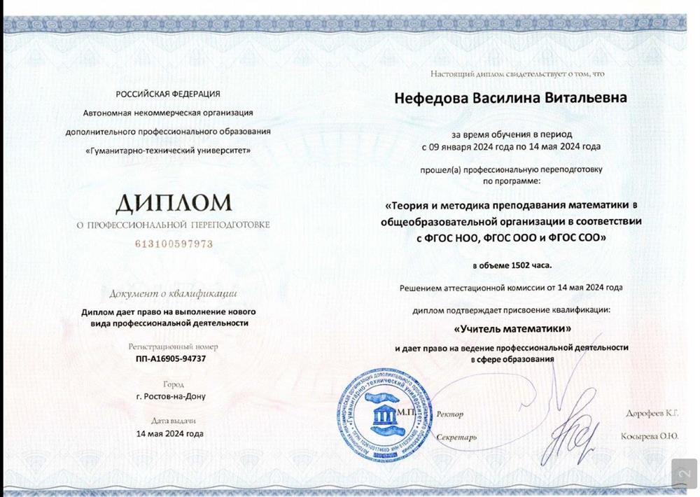Диплом о квалификации "Учитель математики" 