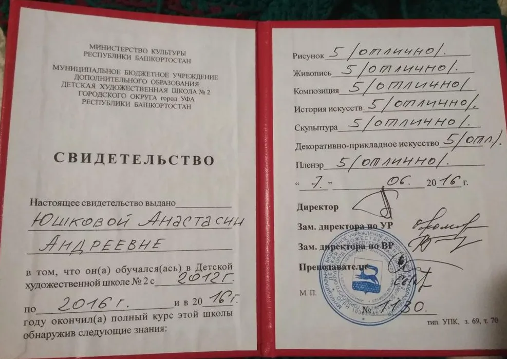Свидетельство о начальном художественном образовании (4 года)