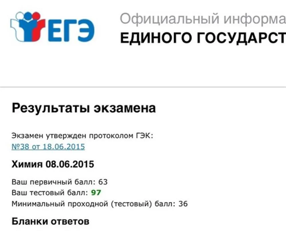 Результаты ЕГЭ по химии