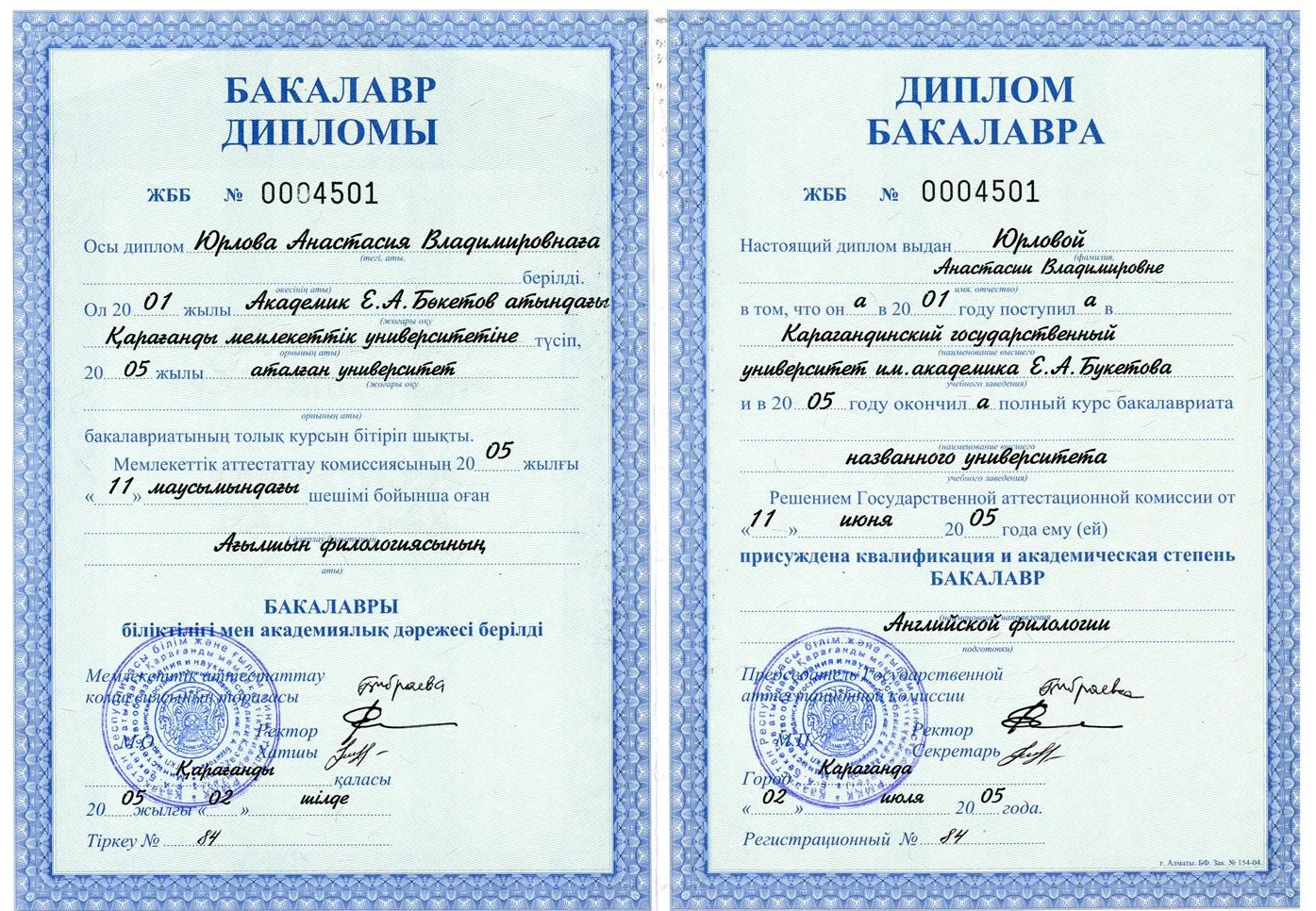 Диплом бакалавра английской филологии