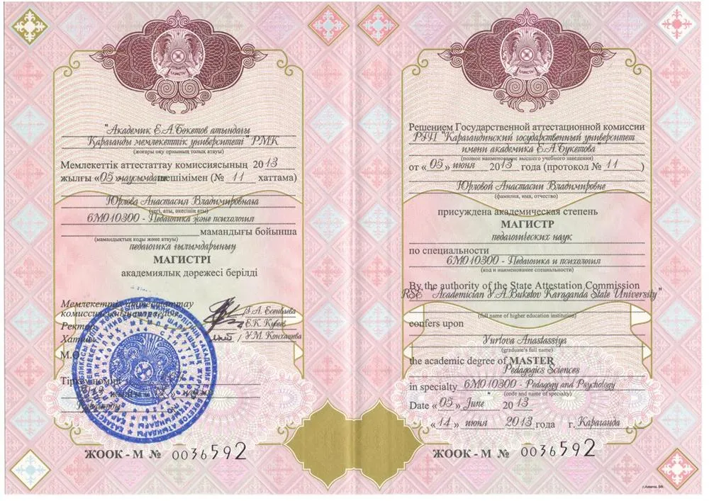 Диплом магистра педагогики и психологии