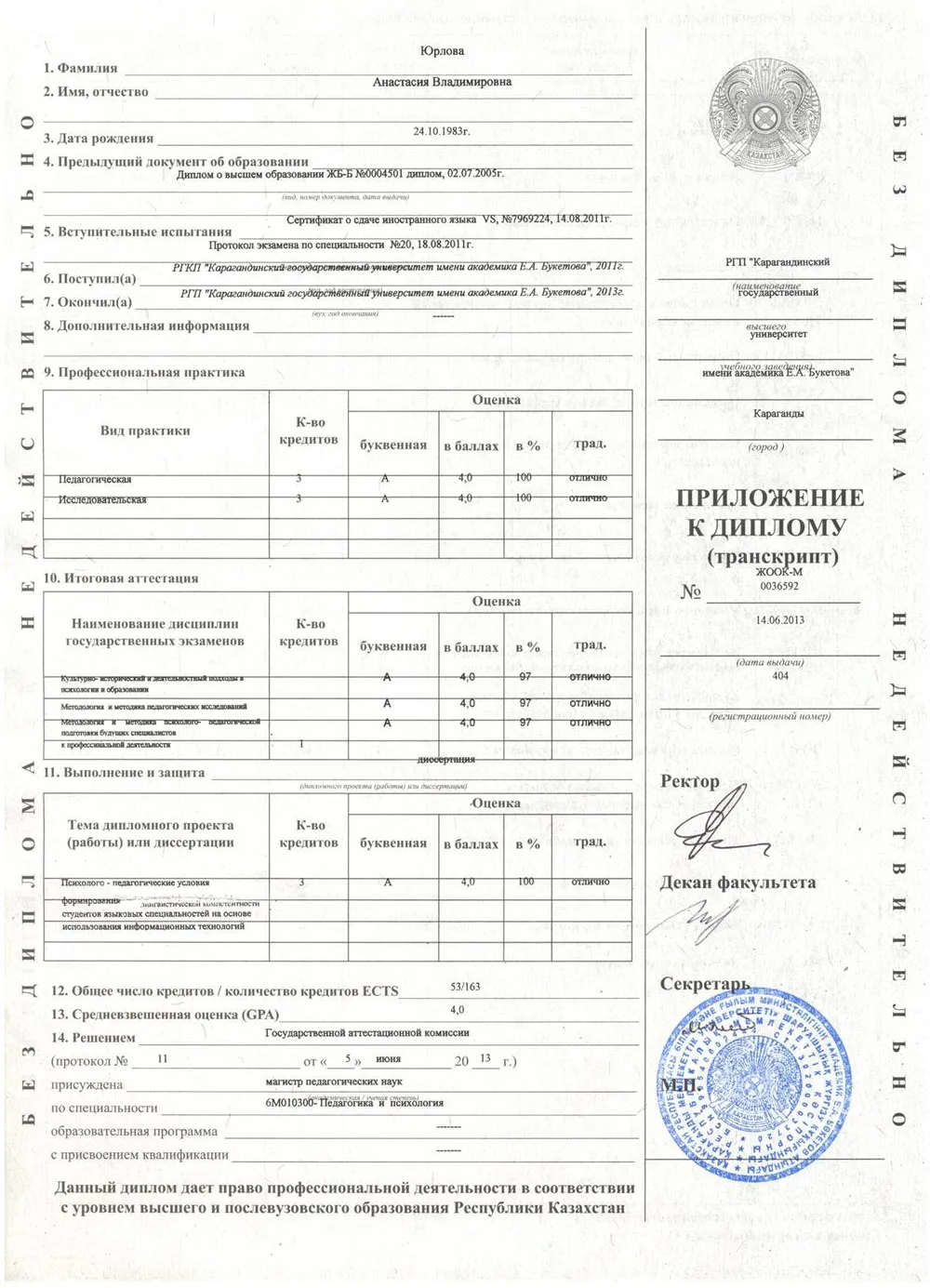 Приложение к диплому магистра педагогики и психологии