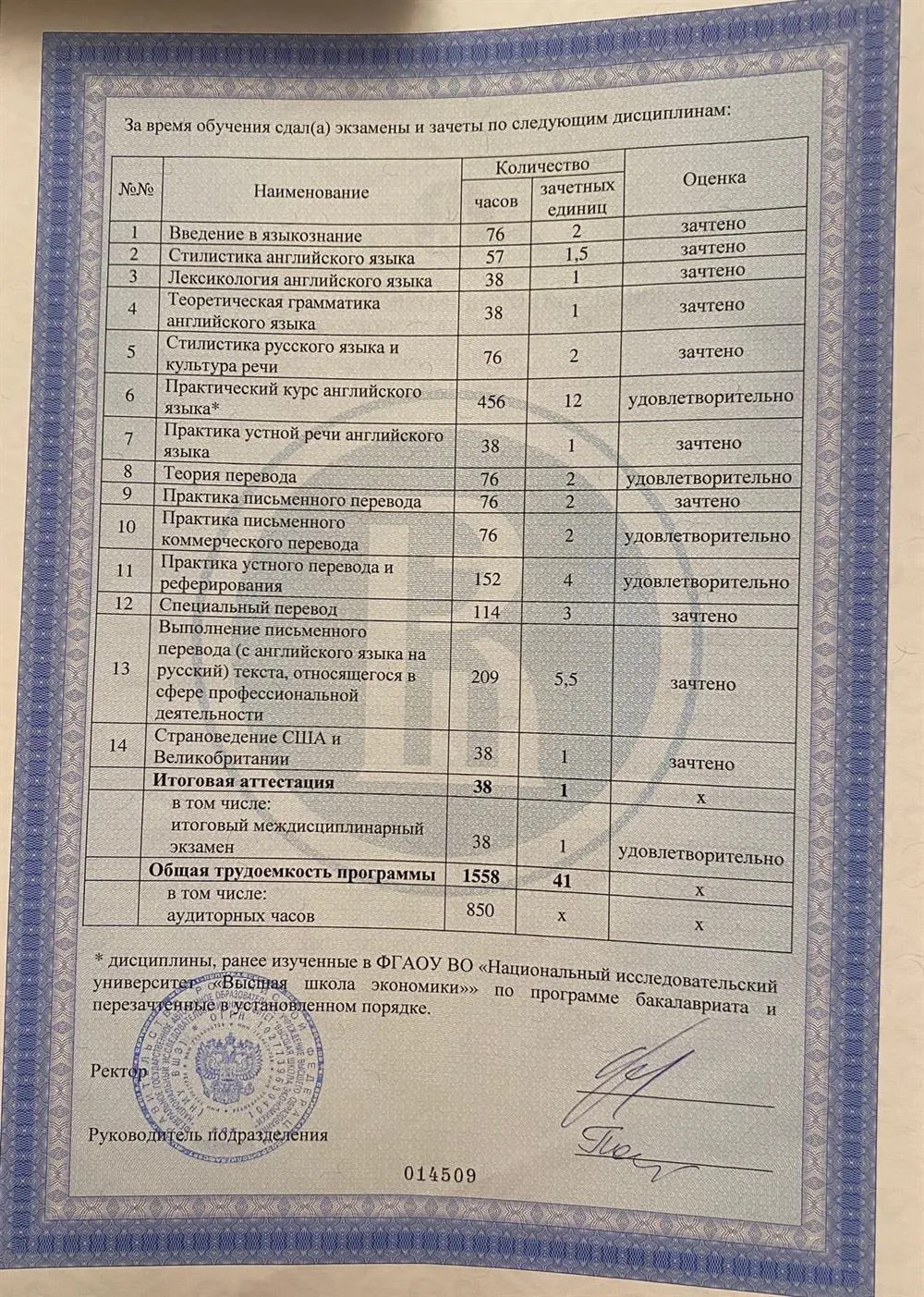 Лингвистическое высшее образование НИУ ВШЭ факультет Гуманитарных наук, квалификация Переводчик в сфере профессиональных коммуникаций, изученные дисциплины