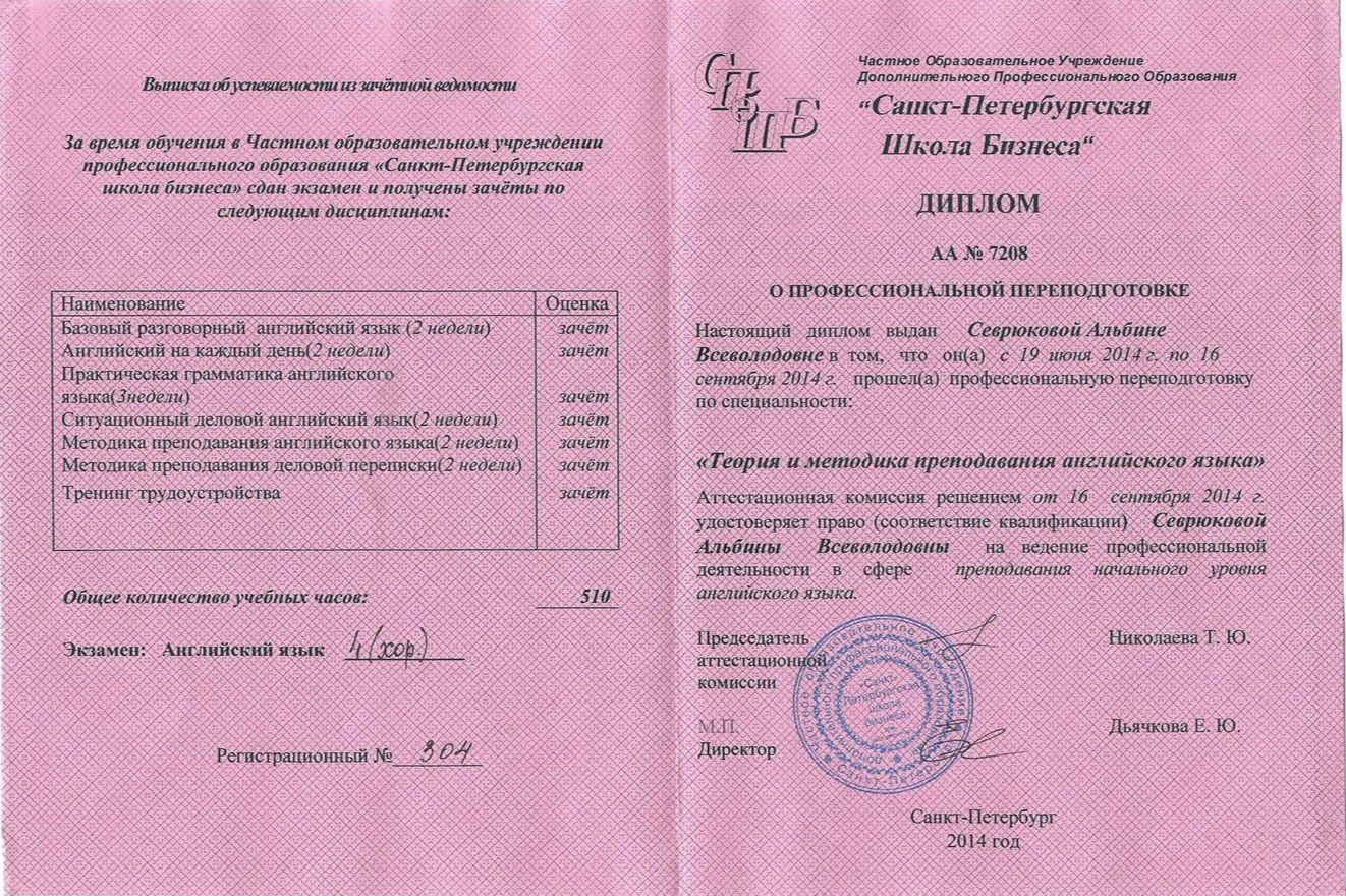Дополнительное профессиональное образование