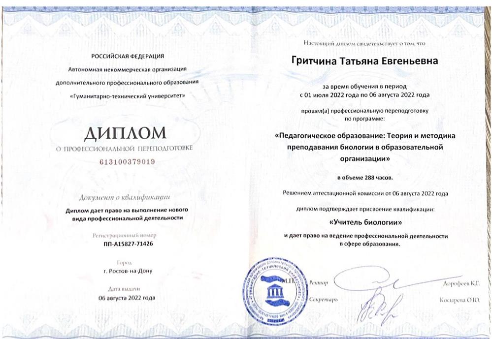 Диплом о профессиональной переподготовке