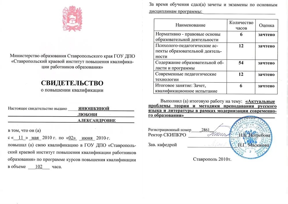 Свидетельство о повышении квалификации