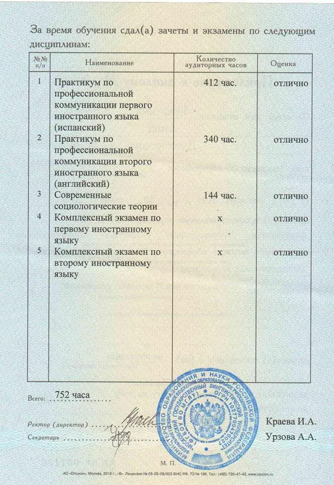 Приложение 2 к диплому о проф.переподготовке