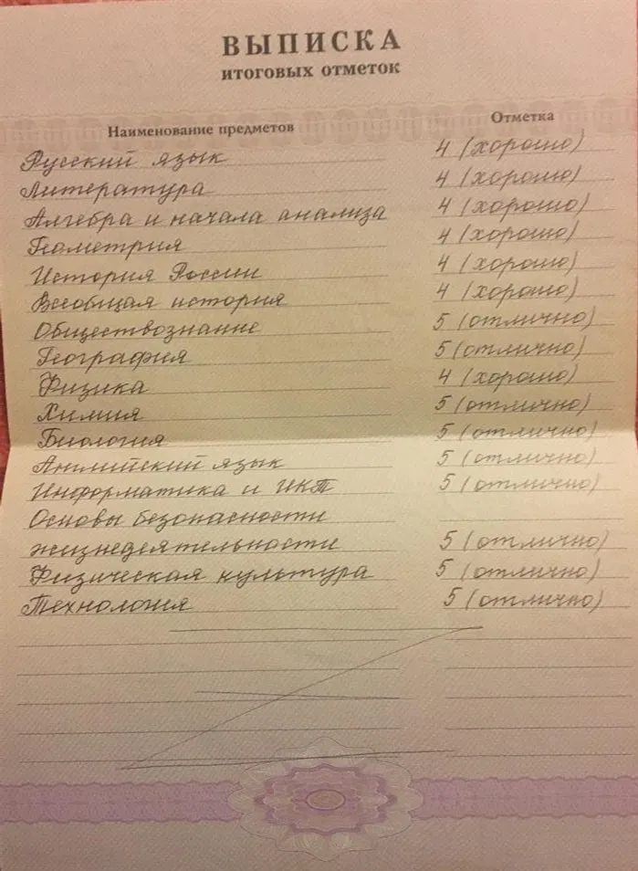 Выписка из аттестата 