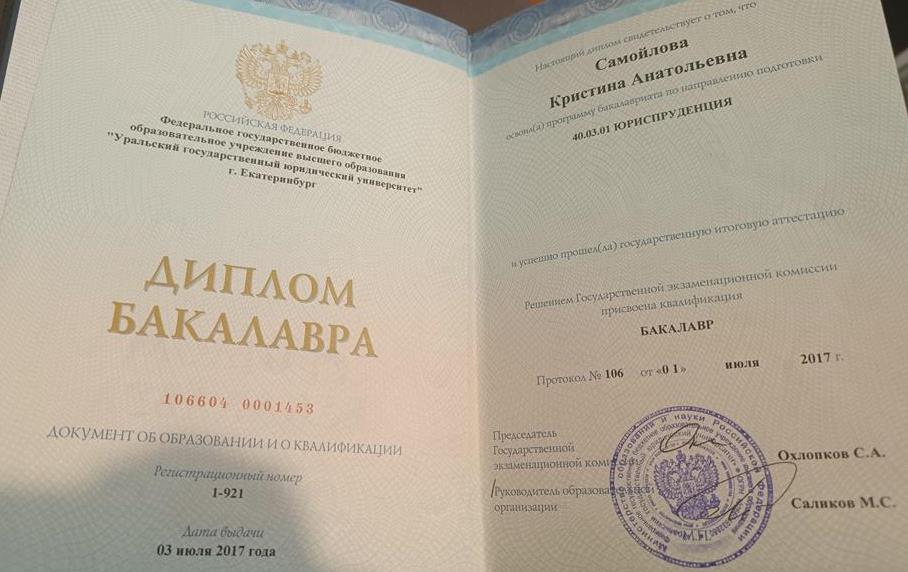 Диплом бакалавра 