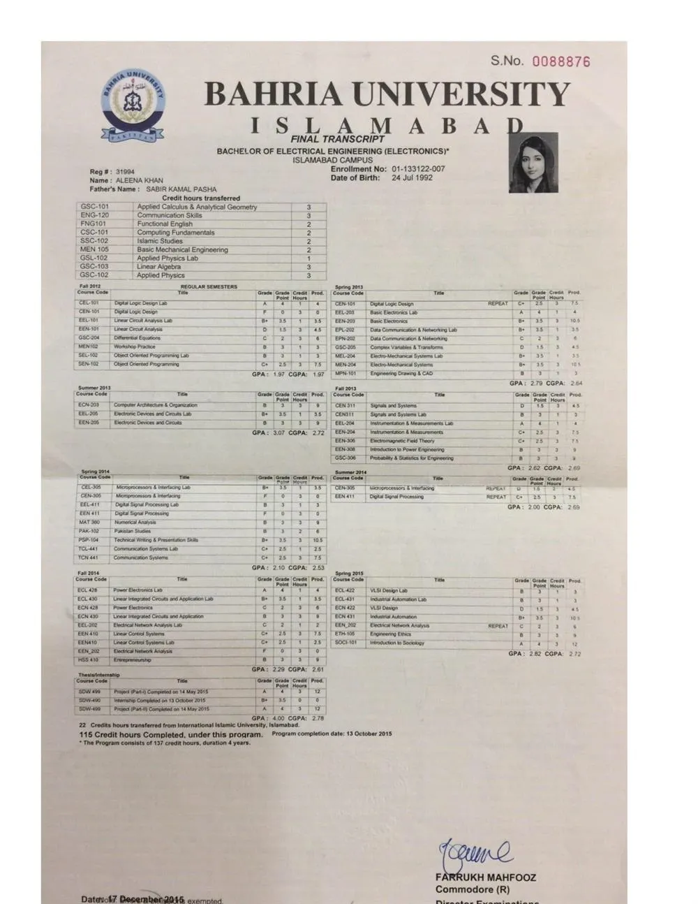 Bachelor's transcript