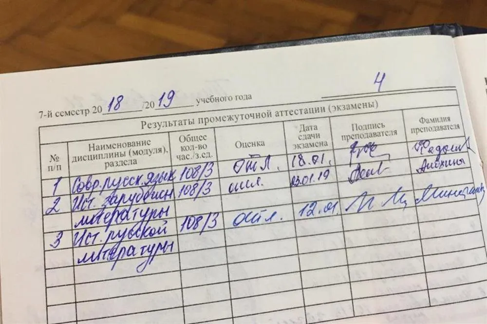 Зачётная книжка