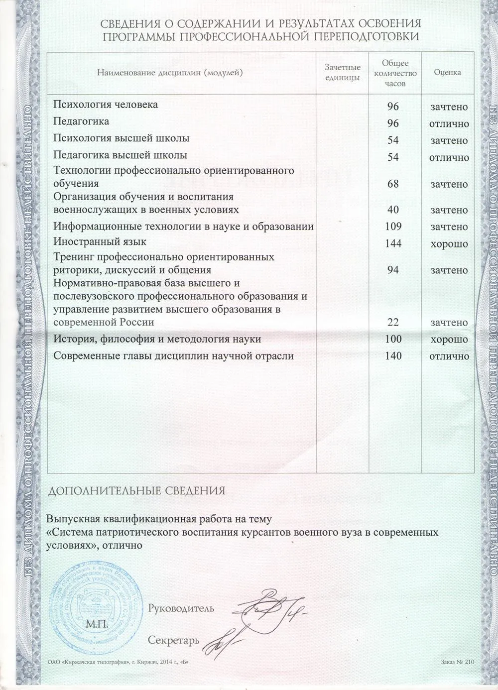 Преподаватель 3