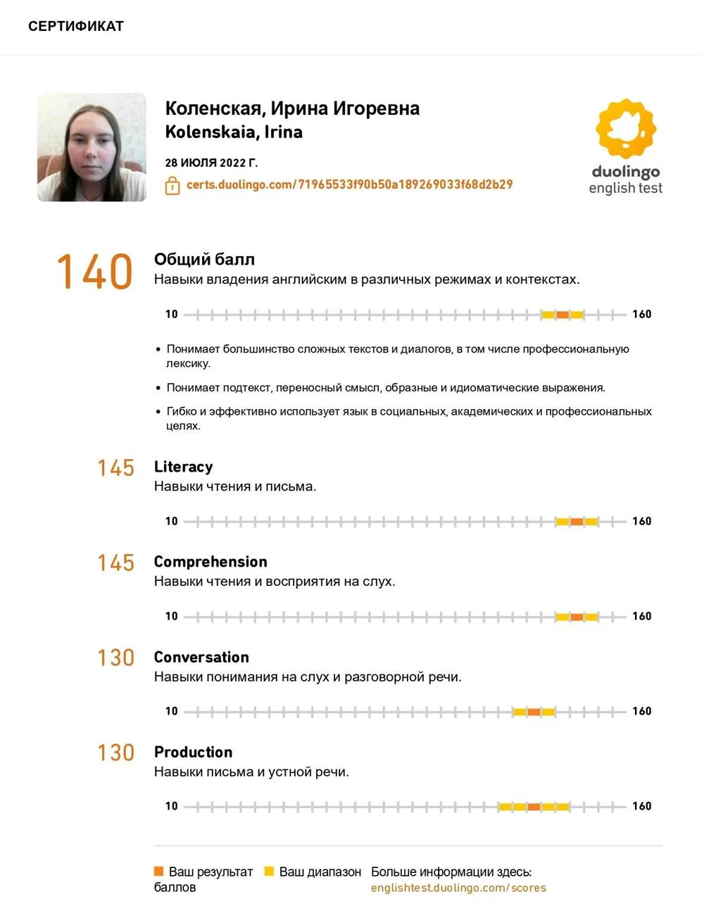 Duolingo English Test