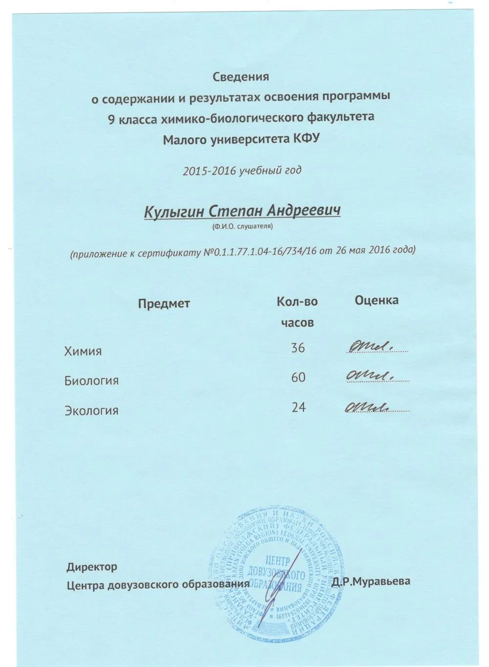Приложение к сертификату