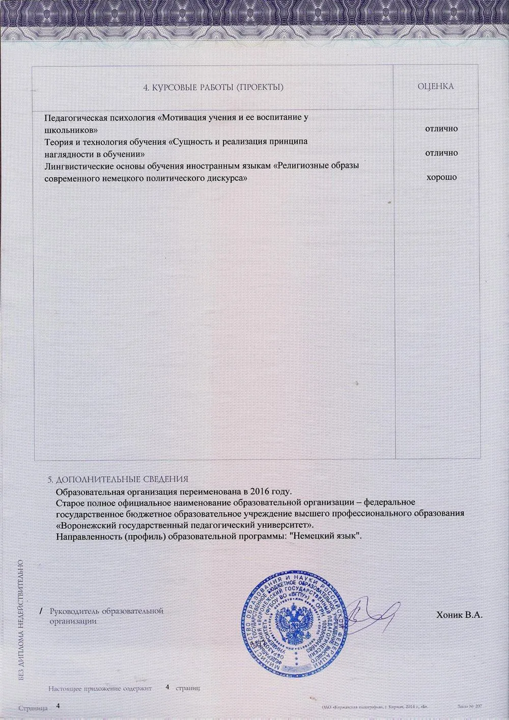 Диплом бакалавра педагогического университета 