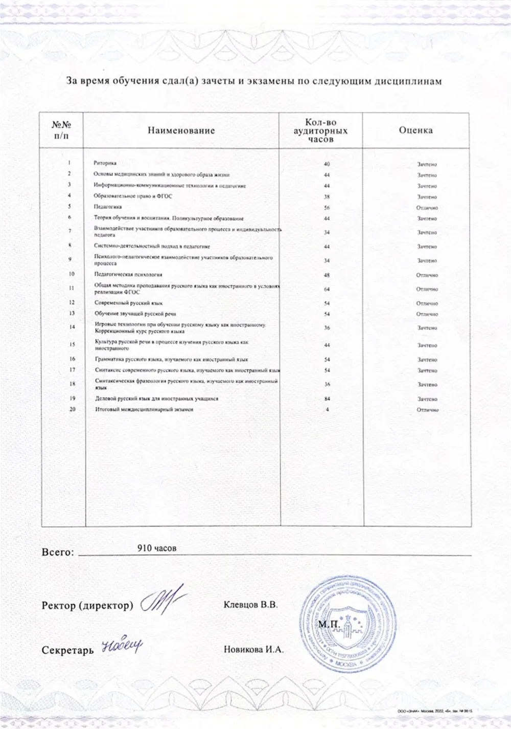 РКИ