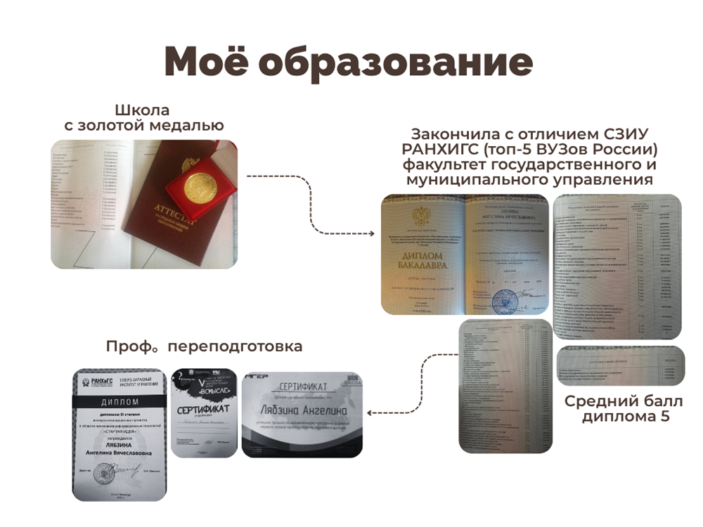 Образование 