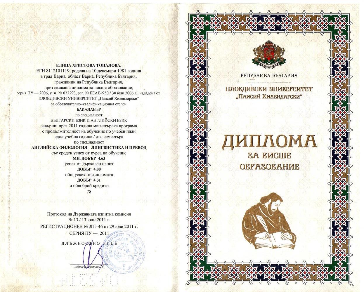 Диплом. Магистр: Лингвист-переводчик