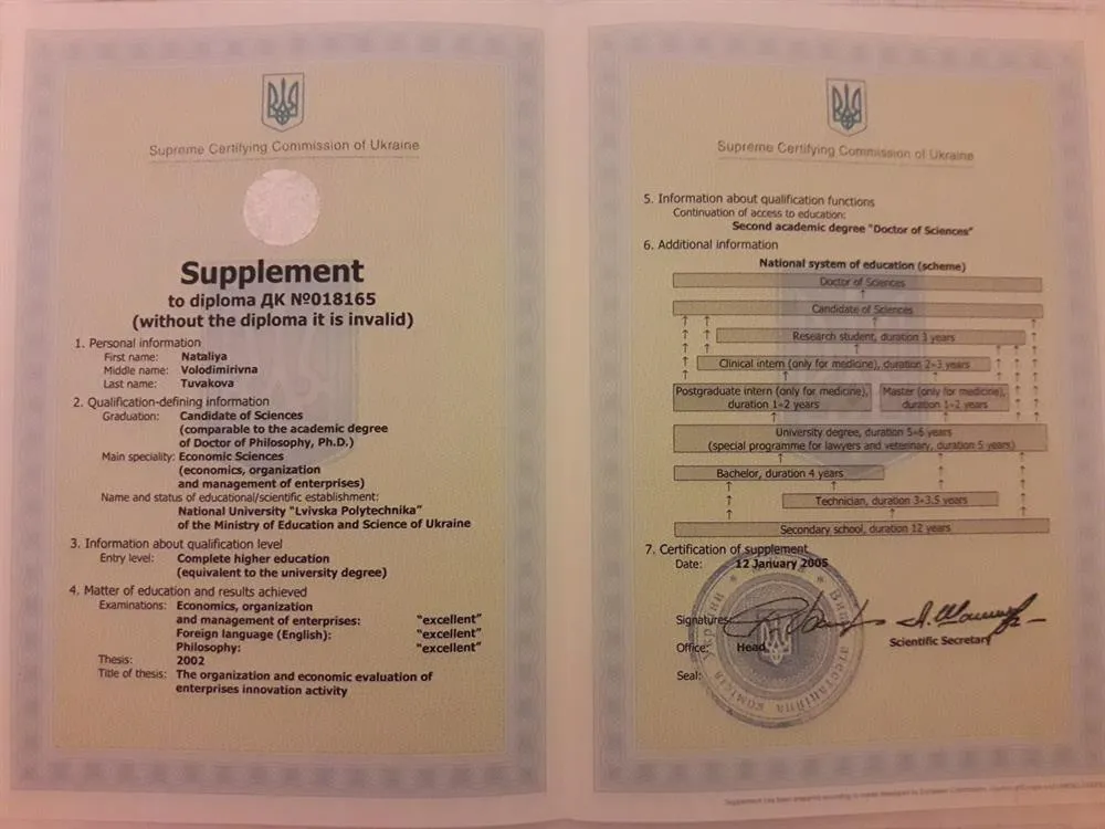 Диплом доктора философии по экономическим наукам 