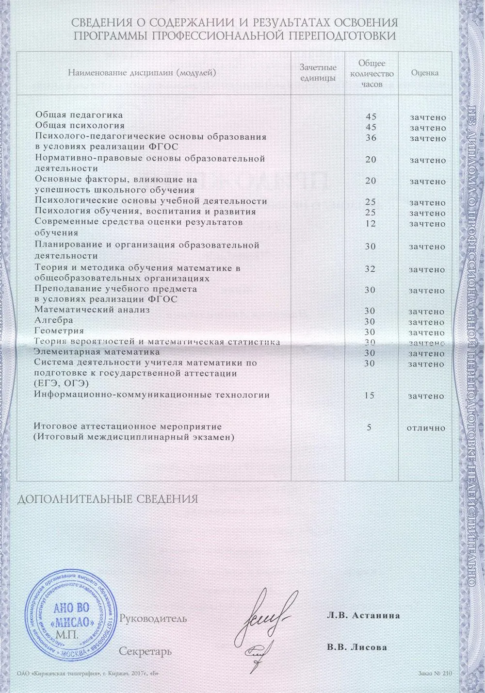 Приложение к диплому МИСАО