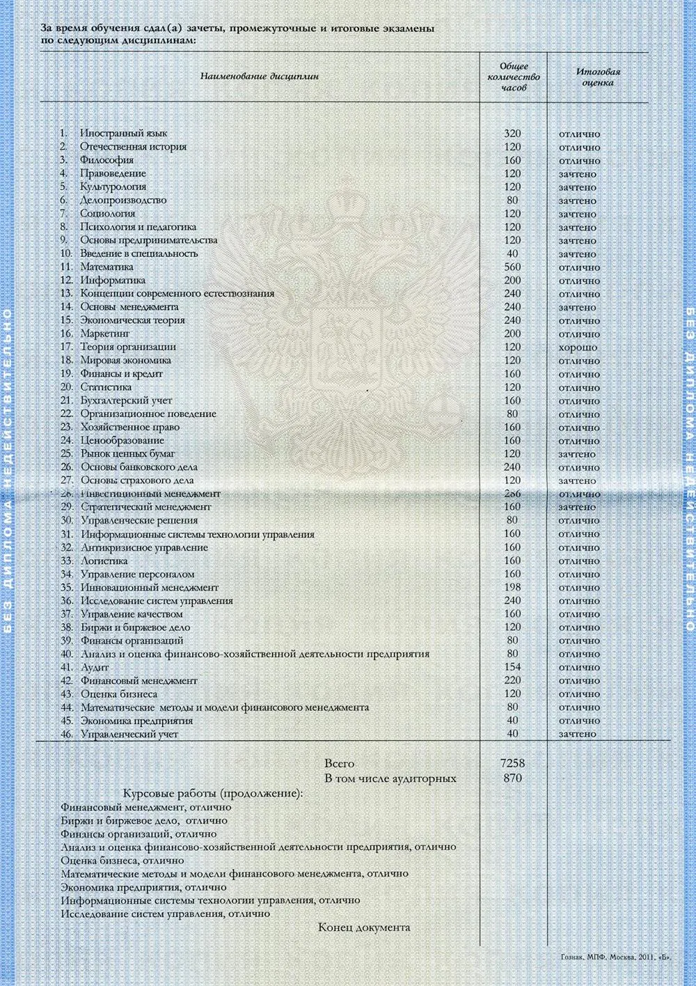 Приложение к диплому МАТИ