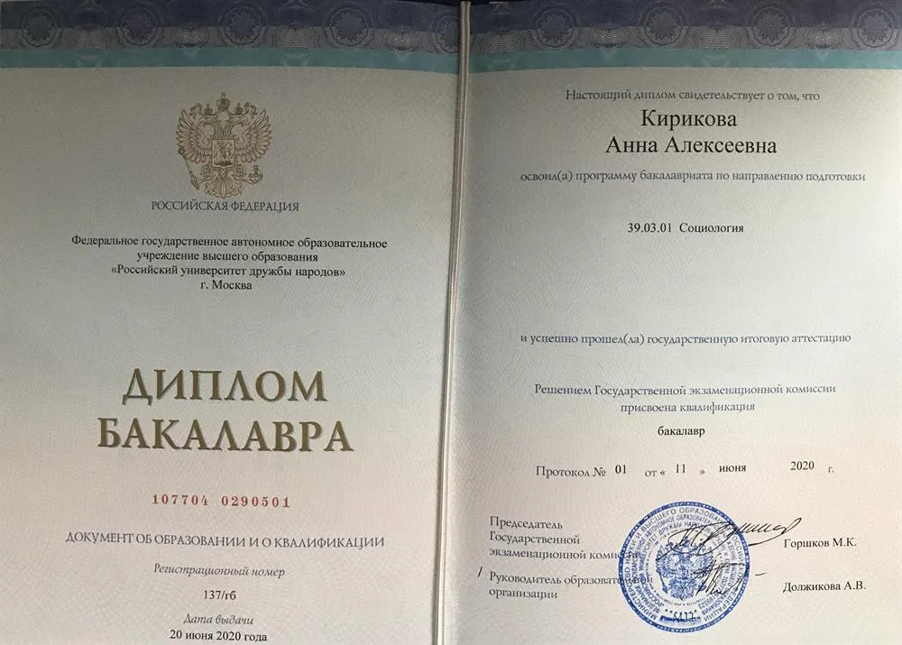 Диплом Бакалавра 