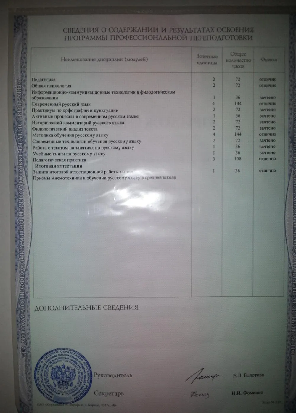 Приложение к диплому