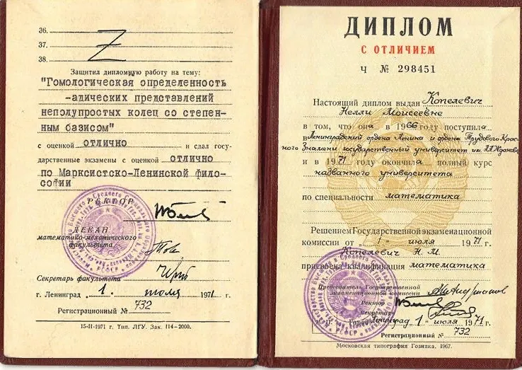 Диплом специалиста (математика).