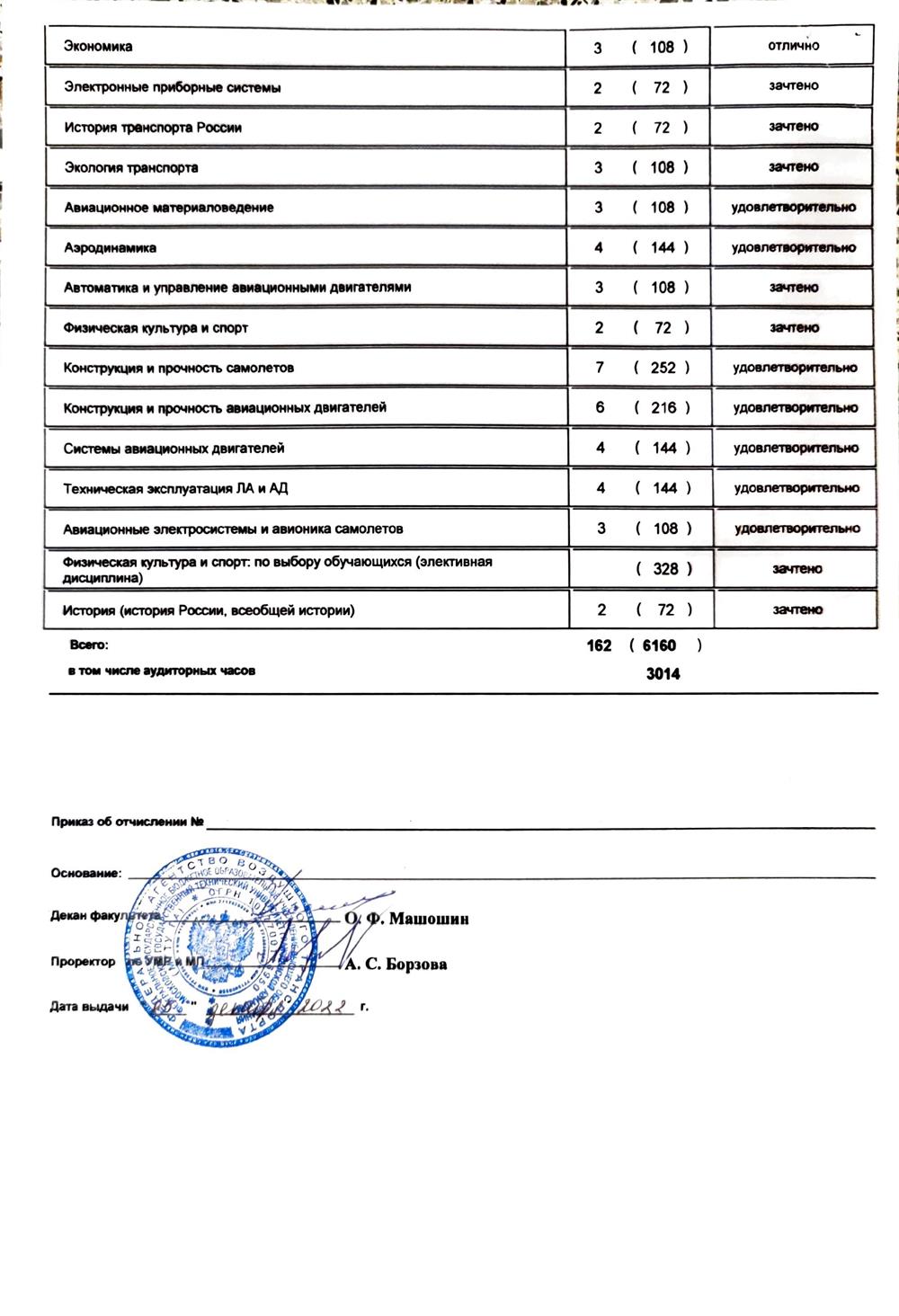 справка об обучения 3